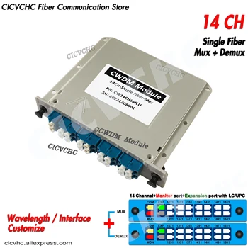 14-канальный подключаемый модуль CWDM с монитором и портом расширения с LC/UPC для одиночного волокна